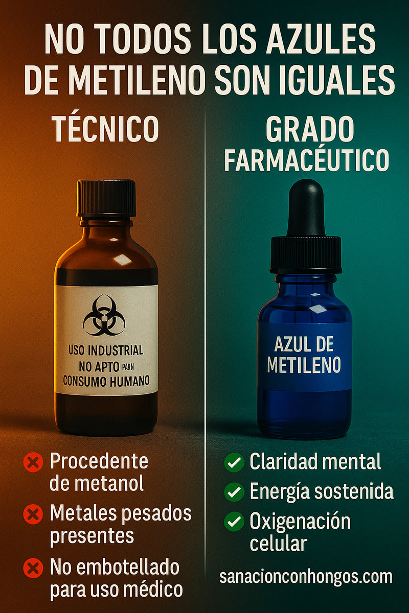 AZUL DE METILENO 💙 Activa tu mente y tu cuerpo al máximo — PAGA 1️⃣ LLEVA 2️⃣👇