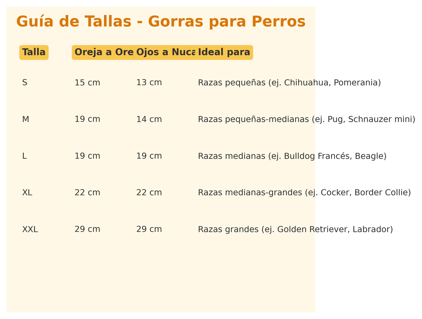 🐾 ¡Tu Mejor Amigo Merece Verse y Sentirse Genial! PAGA 1️⃣ LLEVA 2️⃣👇