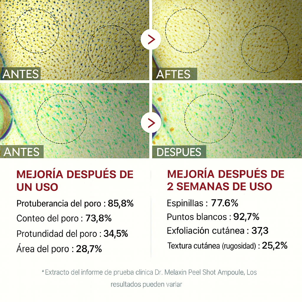 🌟 DRMELAXINE DUO Exfoliante de Arroz - Resultados visibles desde la primera semana