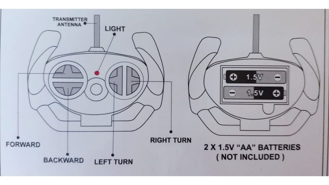🏎️Carro 4x4 Control Remoto Estilo Graffiti Con Luces Frontales❤️‍🔥