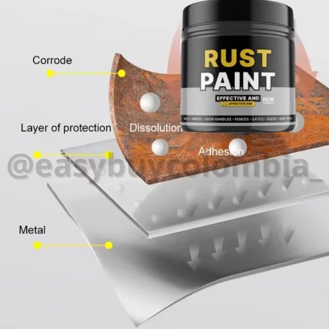 RUST PAINT: Elimina el Óxido en Segundos💪 Repara, Sella y Refuerza Cualquier Superficie en 1 Paso - PAGA 500g LLEVA 1L👇👀