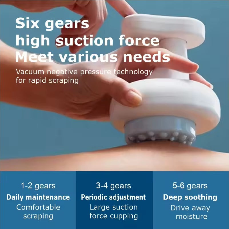 Masajeador Corporal Anticelulítico: 💖La revolución en cuidado corporal sin cirugías ni costosos tratamientos.